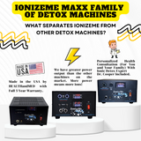 What Separates the IonizeMe Ionic Detox Foot Bath Systems